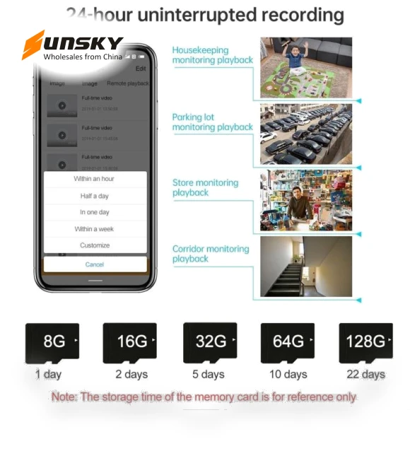 Mini 360 PTZ WiFi Surveillance Camera — Baby Monitors