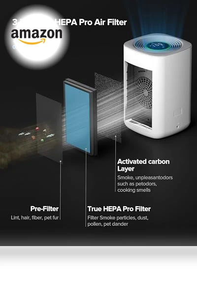 Air Purifier for Home Bedroom Large Room — Electrostatic Air Purifiers
