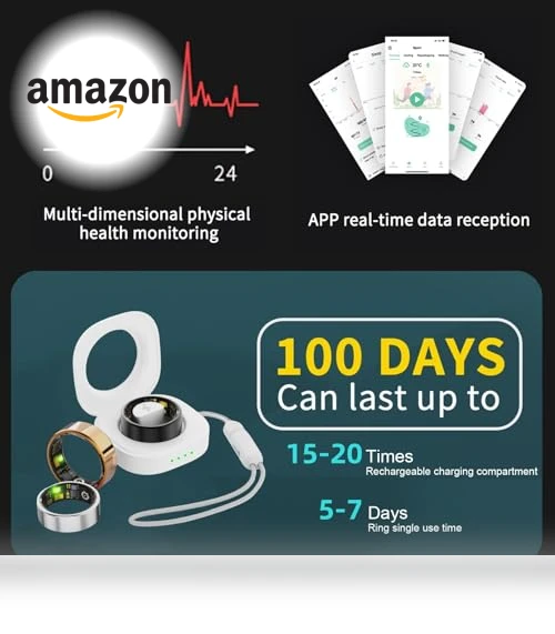 Health Fitness Tracker Ring — Wearable Accessories, UniJethro