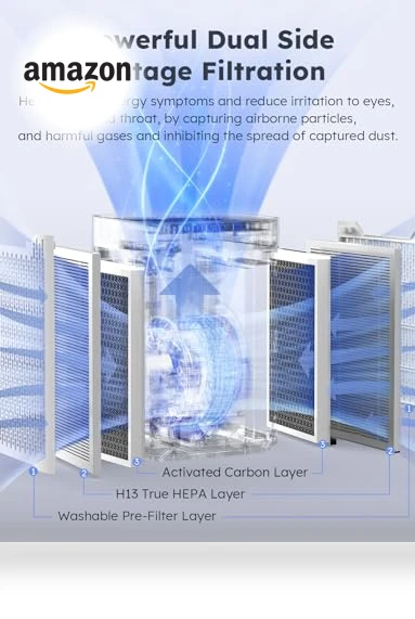 Portable Air Purifier for Large Room — HEPA Air Purifiers, Nuwave