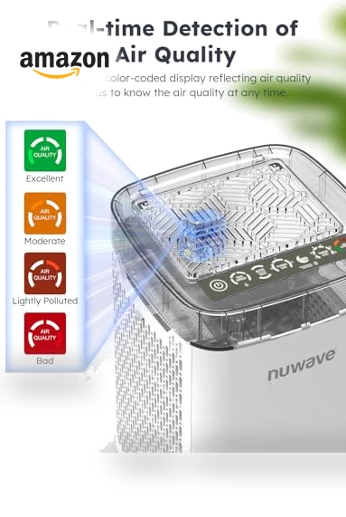 Portable Air Purifier for Large Room — HEPA Air Purifiers, Nuwave