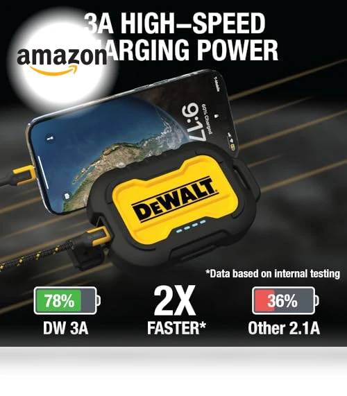 Portable Charger, Power Bank, 10,000 mAh Battery Pack with USB-C Port — Mobile Power Solutions, DEWALT