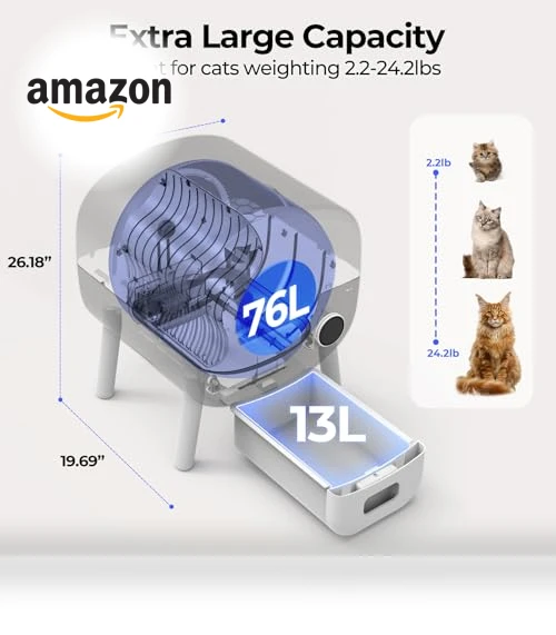 Self Cleaning Cat Litter Box — Self-Cleaning, Fsitego