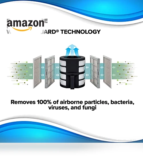 Smart Air Purifier for Large Rooms — Activated Carbon Air Purifiers, Nuwave