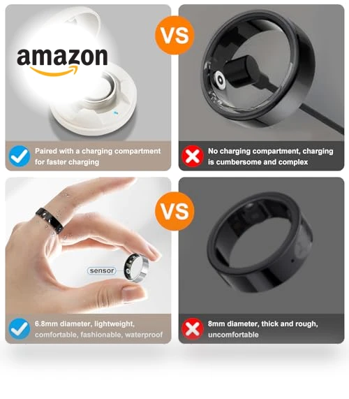 Smart Health Ring Tracker with Charging Case — Smart Rings, OUFANTE