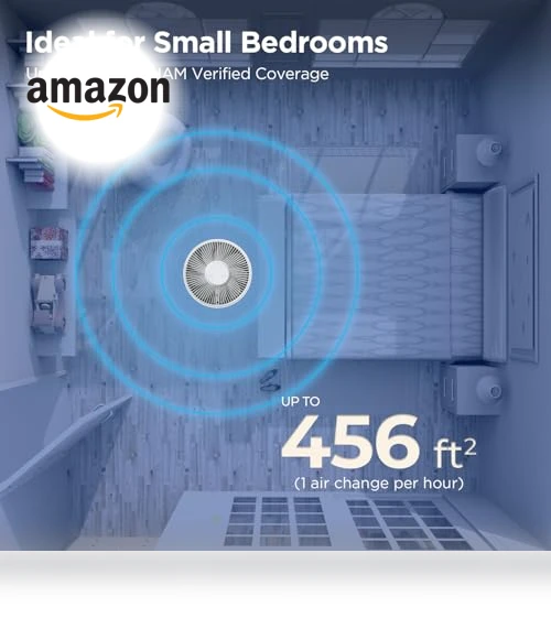 True HEPA Air Purifier for Bedroom — Activated Carbon Air Purifiers, CUCKOO