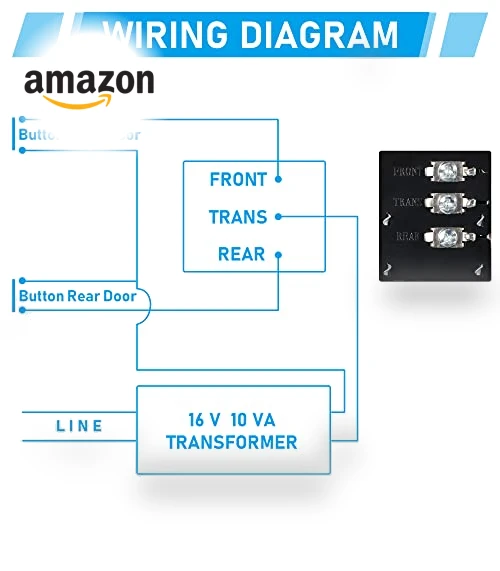 Wired Doorbell Chime — Transformers