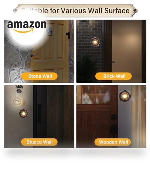 Wired Lighted Up LED Doorbell Button — Push Buttons, RANERVZ