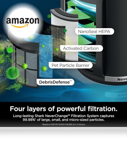 Air Purifier for Home Large Room — Activated Carbon Air Purifiers, Shark