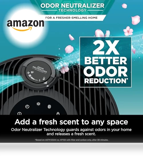 Air Purifier for Home Large Room — Activated Carbon Air Purifiers, Shark