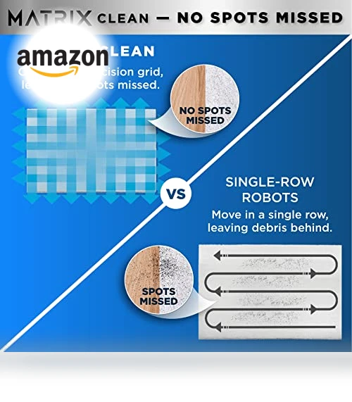 Self-Emptying Robot Vacuum — Smart Cleaning Robots, Shark