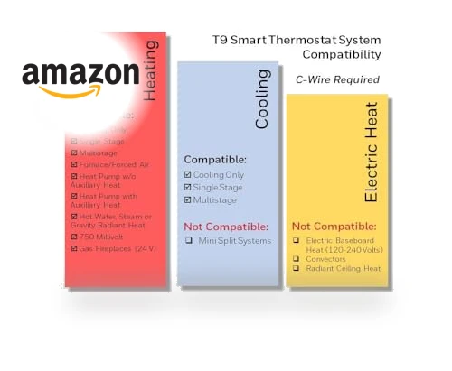WiFi Smart Thermostat with Smart Room Sensor — Smart Climate Control, Honeywell Home