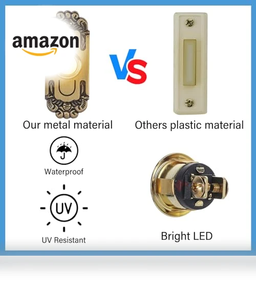 Heavy Duty Doorbell Button — Push Buttons, RANERVZ