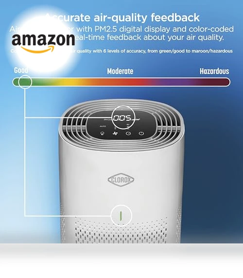 True HEPA Air Purifier — Activated Carbon Air Purifiers, Clorox Home Appliances