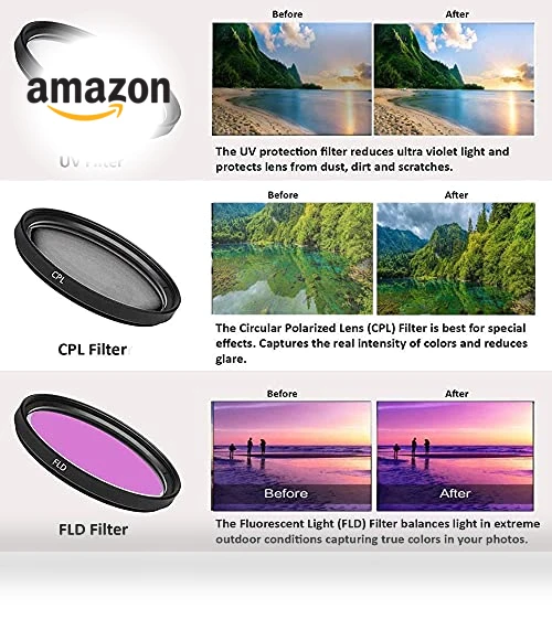 DSLR Camera with Dual Lens and Accessory Bundle — Camera & Photo, Canon