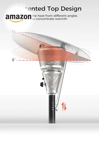Patio Heater for Outdoor Use — Patio Heaters, Mars Explo