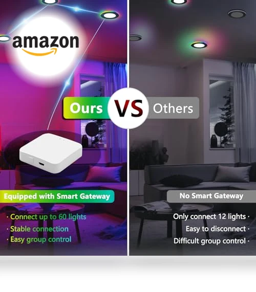Smart Recessed Lighting — LED, CycevSun