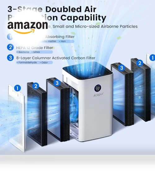 Smart WiFi HEPA Air Purifier — HEPA Air Purifiers, Acepur