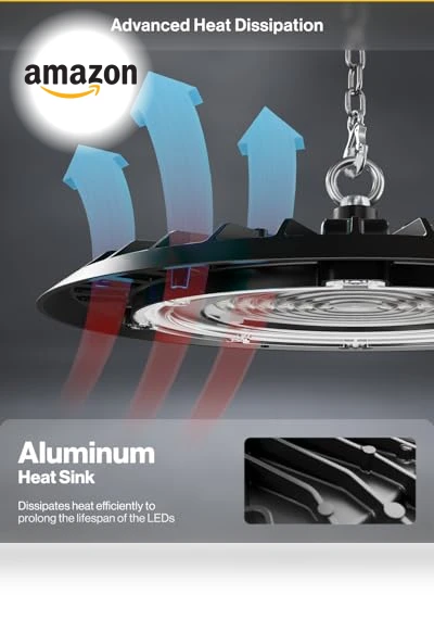 UFO LED High Bay Light — Bay Lighting, Sunco Lighting