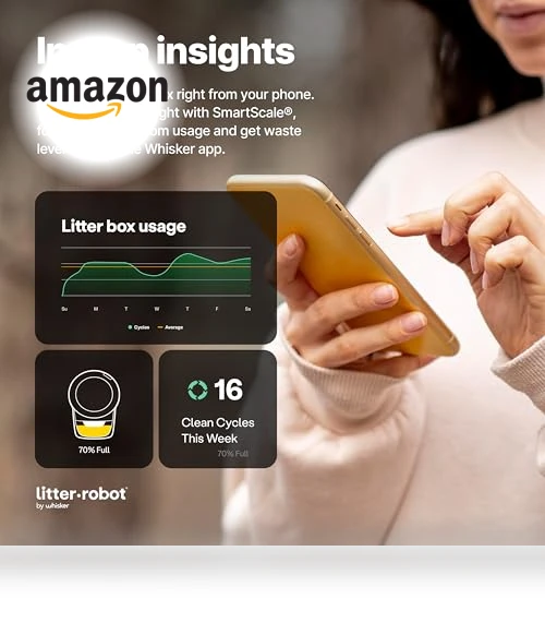 Automatic Self-Cleaning Cat Litter Box — Urine Detectors, Whisker