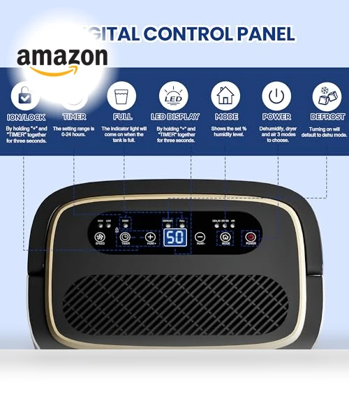 Large Capacity Dehumidifier — Air Moisture Control, Tehanld