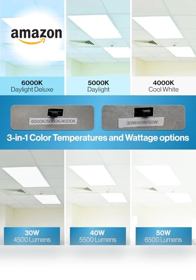 LED Flat Panel Light Drop Ceiling Office Fixture — Street Lighting, Sunco Lighting