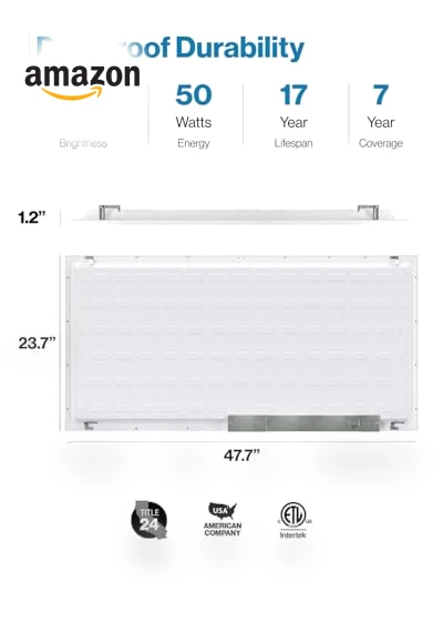 LED Flat Panel Light Drop Ceiling Office Fixture — Street Lighting, Sunco Lighting