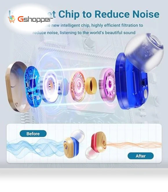 Rechargeable Hearing Aids — Hearing Support, XIYNBH
