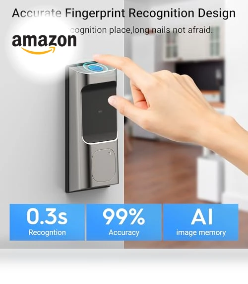 Smart Fingerprint Door Lock — Keyless Entry, Saulex