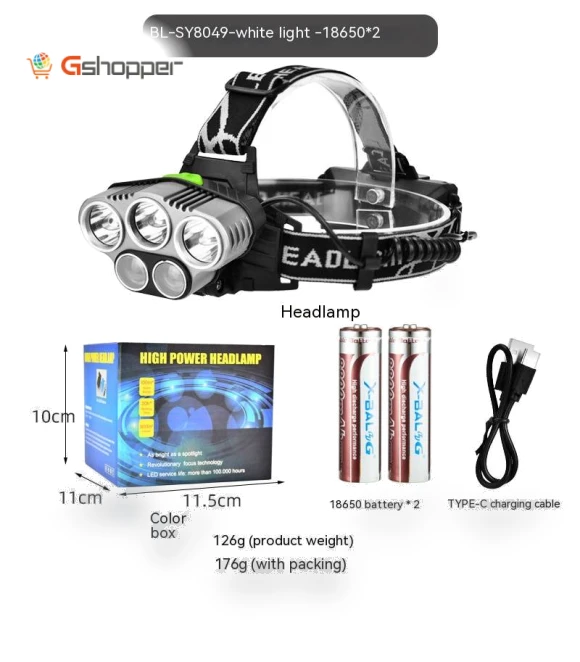 LED Headlight — Headlamps