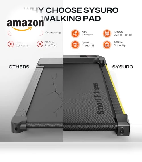 Smart Walking Pad — Treadmills, SYSURO