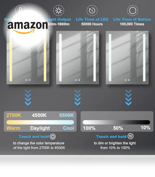 LED Mirror Medicine Cabinet — Shower, Wemin Smart Home