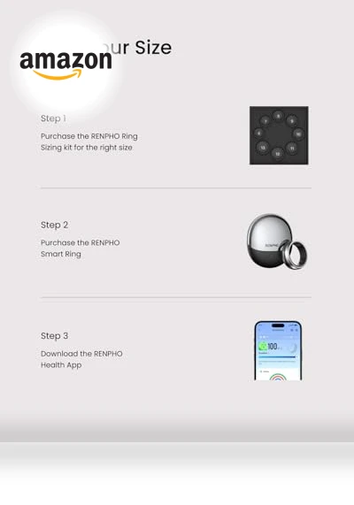 Smart Ring with Sizing Kit — Smart Rings, RENPHO