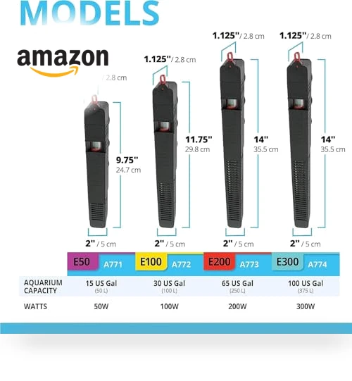 Advanced Electronic Aquarium Heater — Heaters & Chillers, Fluval