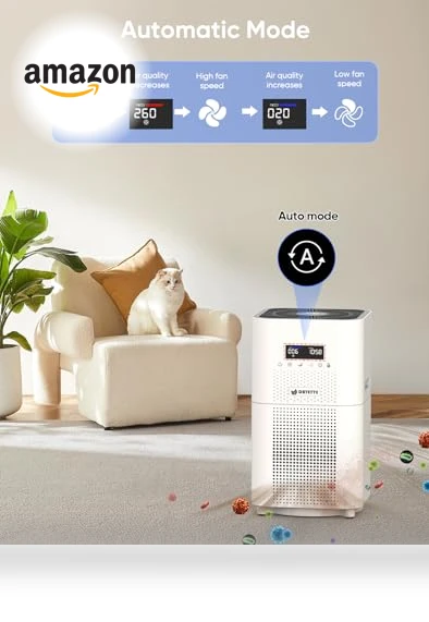 Large Room Air Purifier with H14 True HEPA Filter — Electrostatic Air Purifiers, DAYETTE