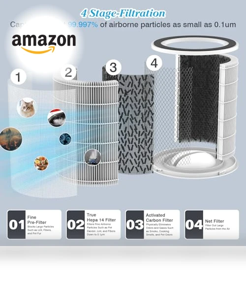 Large Room Air Purifier with H14 True HEPA Filter — Electrostatic Air Purifiers, DAYETTE