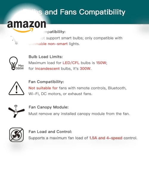 Smart Ceiling Fan Control and Dimmer Light Switch — Ceiling Fan Wall Controls, TREATLIFE