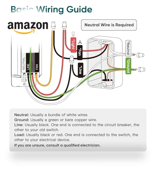 Smart Ceiling Fan Control and Dimmer Light Switch — Ceiling Fan Wall Controls, TREATLIFE