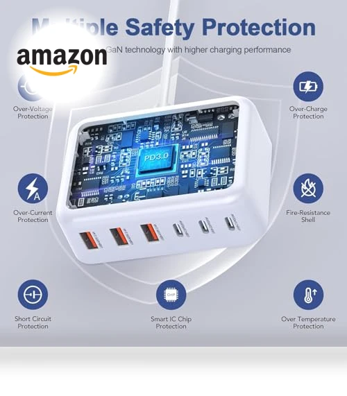 100W GaN 6 Port USB C Charging Station — Chargers, Fitquipment