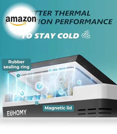 12 Volt Refrigerator — Mini Fridges, EUHOMY