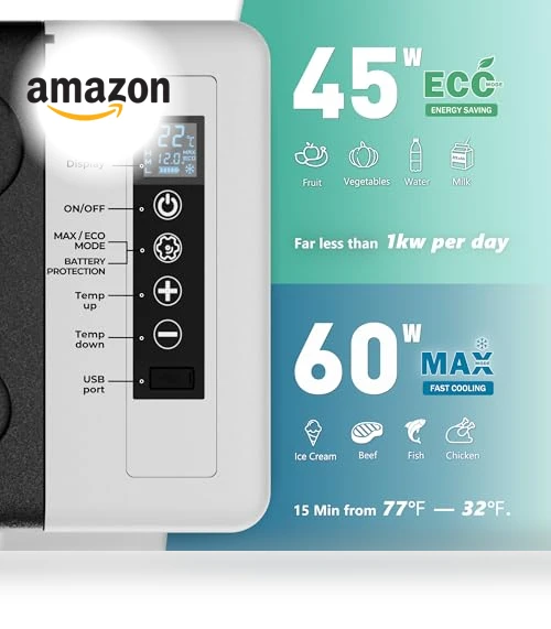 12 Volt Refrigerator — Mini Fridges, EUHOMY