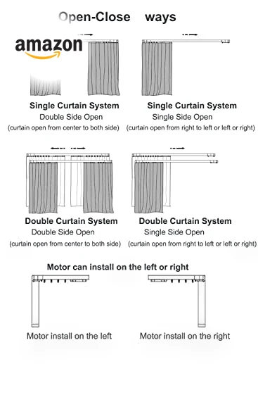 Electric Smart Curtains System — Outdoor Curtains, Chshn