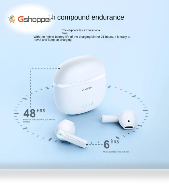 ENC Noise-Canceling Bluetooth Headphones — In-Ear Headphones, JOYROOM