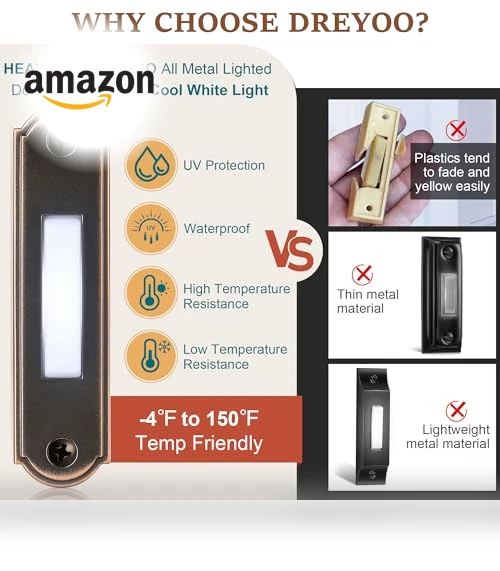 Lighted Doorbell Button — Push Buttons, Dreyoo