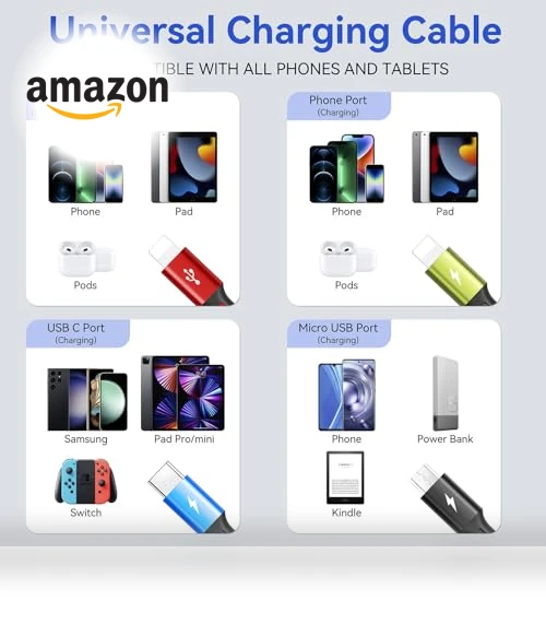 Multi Charging Cable 3.5A — Chargers, Minlu