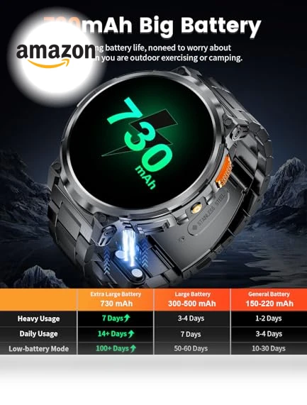 Smart Fitness Tracker Watch — Smartwatches, LIGE