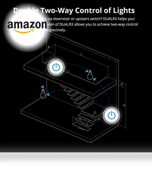 WiFi Smart Curtain Switch with Power Metering — Smart Home Hubs & Controllers, Sonoff