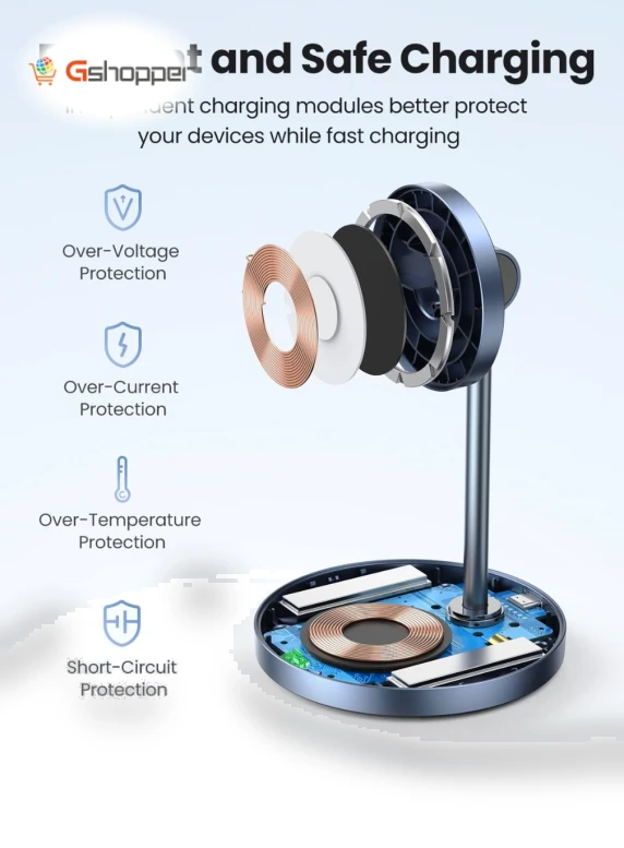 2-in-1 Magnetic Wireless Charging Station — Power Hubs, UGREEN
