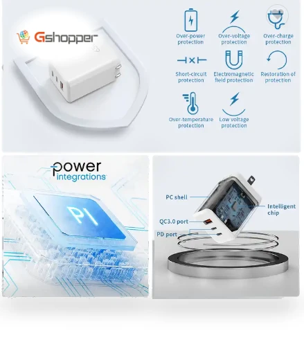 65W GaN Charger — Chargers, Xiaomi