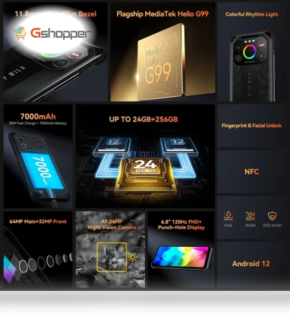 Air1 Ultra+ Rugged Smartphone — Screen Protectors, IIIF150